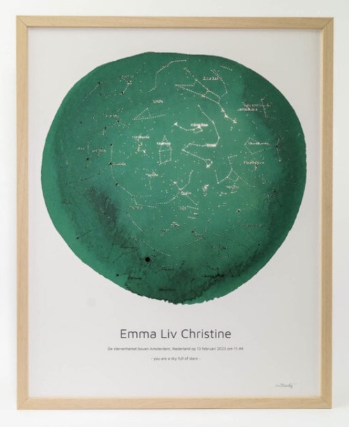 sterrenhemel poster babykamer